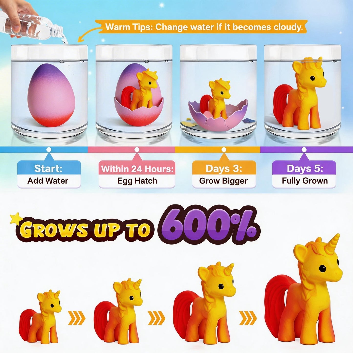 🔥Easter Hot Sale🦄 Magical Hatching Unicorn Eggs (6-Packs)